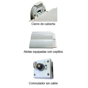 imagen Funciones del Modelo Banc Classic