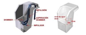 imagen piscina de madera siayan funciones mochila
